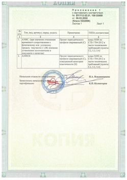 2020.02.06 Коломна - Приложение к сертификату - Прокат арматурный для железобетонных конструкций периодического профиля.